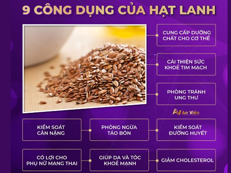 Công dụng của hạt lanh là gì? Cách sử dụng ra sao? 12 Công dụng của hạt lanh