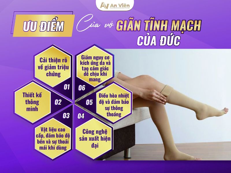 vớ giãn tĩnh mạch của đức