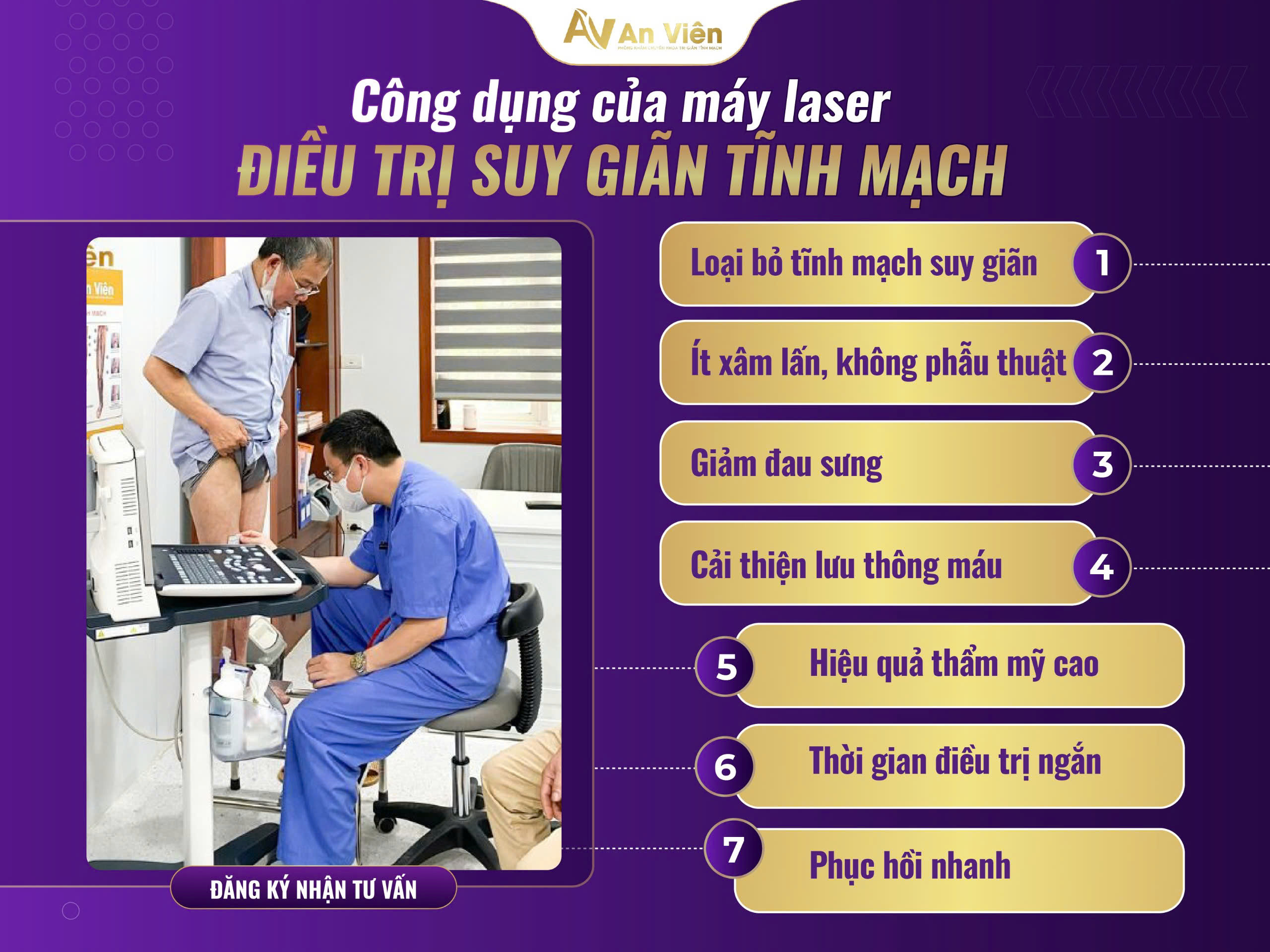 Máy laser điều trị suy giãn tĩnh mạch