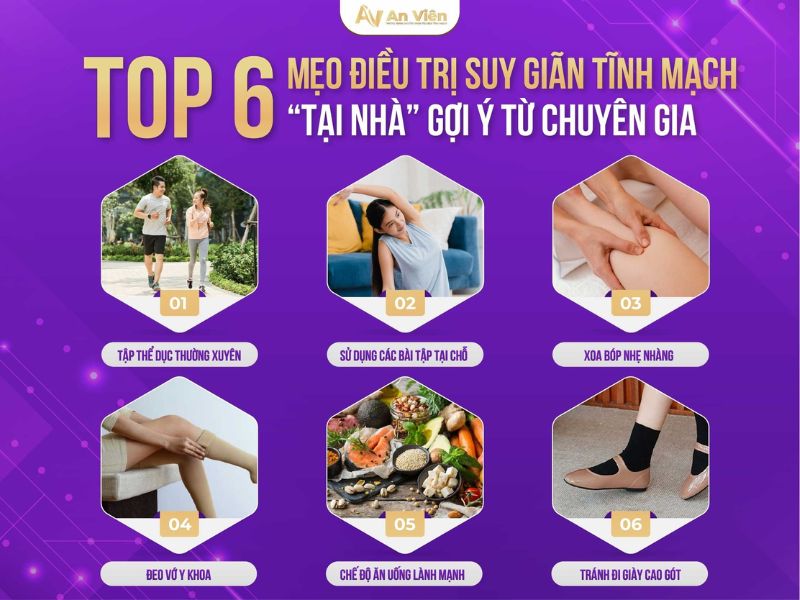 phòng khám tĩnh mạch