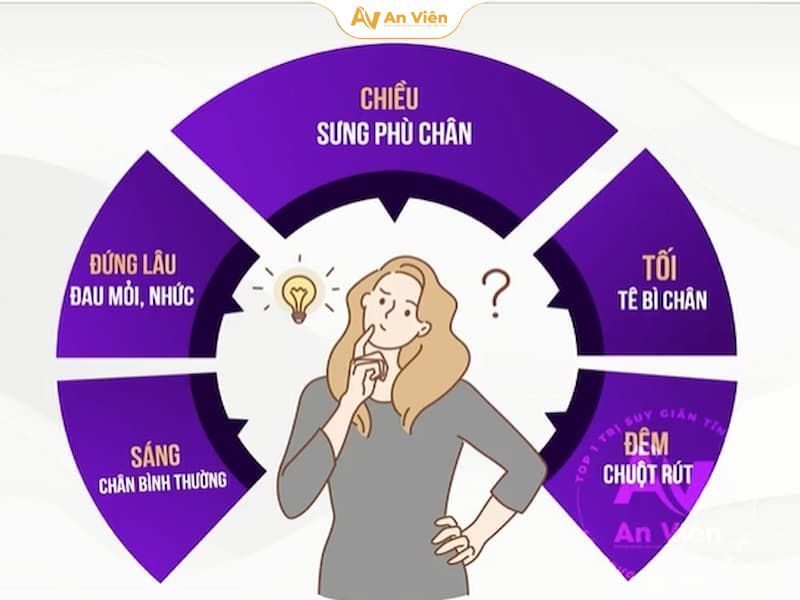 8 cách tự nhiên chữa giãn tĩnh mạch được chia sẻ “rần rần” 9 8 cách tự nhiên chữa giãn tĩnh mạch