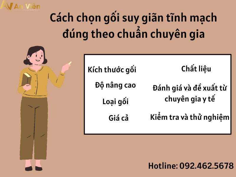 Bác sĩ giới thiệu 4 loại gối suy giãn tĩnh mạch tốt hiện nay 13 gối suy giãn tĩnh mạch