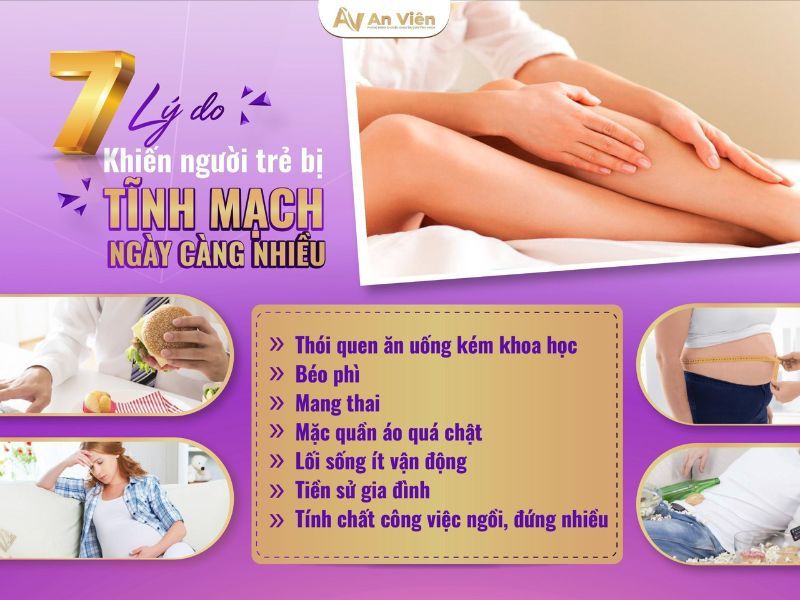 bệnh suy van tĩnh mạch chân