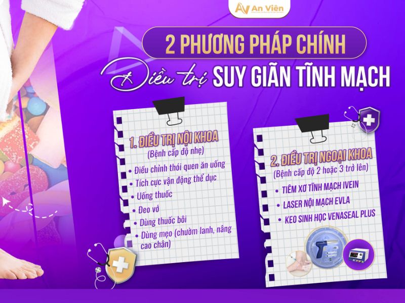 Bệnh giãn tĩnh mạch là như thế nào? Cần hiểu và xử lý đúng 16 bệnh giãn tĩnh mạch là như thế nào