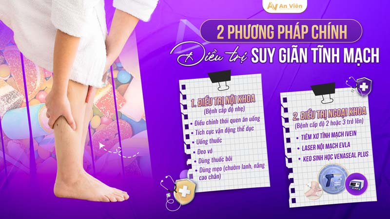 Chân nổi gân xanh là bệnh gì? 3 lý do chốt do giãn tĩnh mạch 17 chân nổi gân xanh là bệnh gì