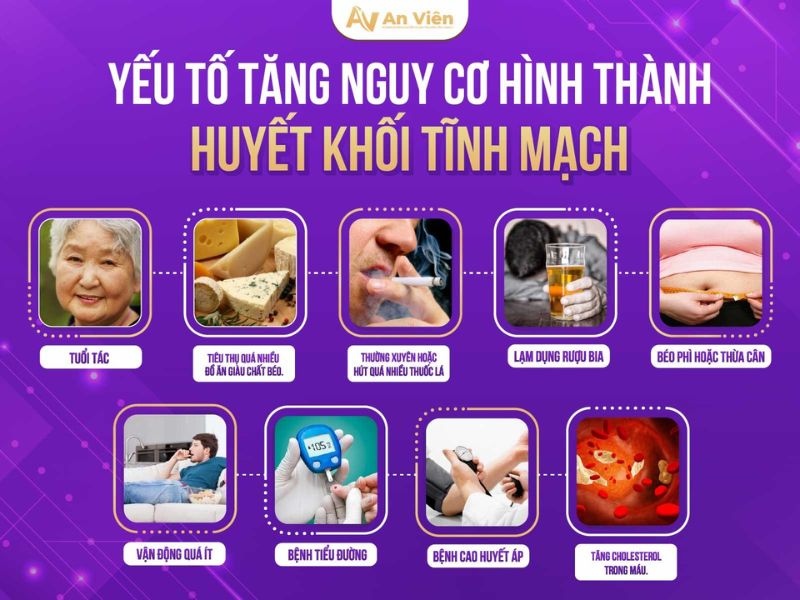 Bác sĩ hướng dẫn trị suy giãn tĩnh mạch mạn tính chi dưới với 5 phương pháp 10 suy tĩnh mạch mạn tính chi dưới