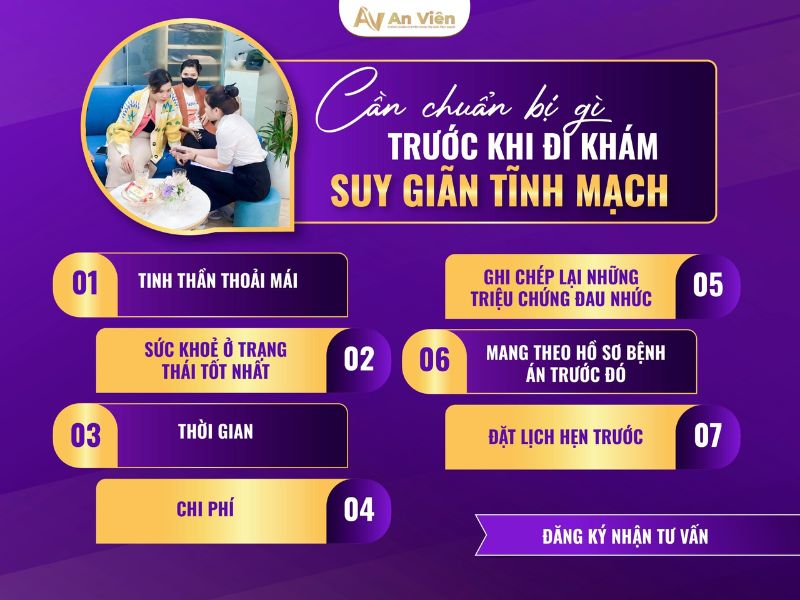 An Viên điều trị giãn tĩnh mạch chi dưới bằng keo sinh học 21 điều trị giãn tĩnh mạch chi dưới