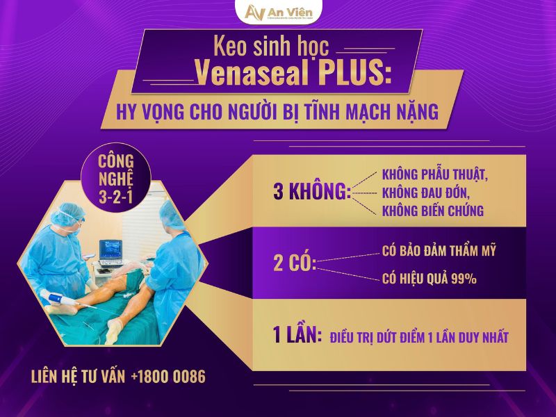 suy giãn tĩnh mạch chi dưới và cách điều trị