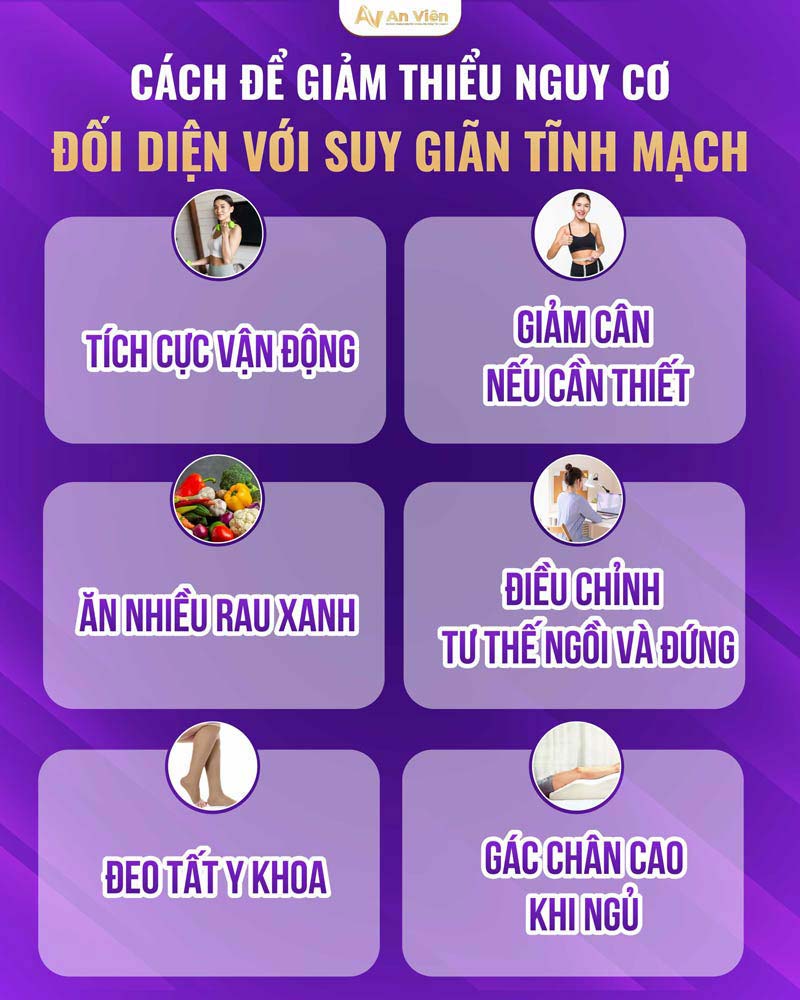 biểu hiện giãn tĩnh mạch ở chân