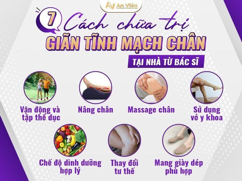 Điều trị bằng vớ y khoa khi chân bị giãn tĩnh mạch nhẹ được không? 16 chân bị giãn tĩnh mạch nhẹ
