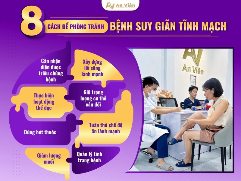 chân bị suy giãn tĩnh mạch