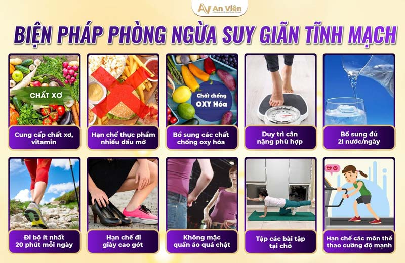 Nguyên nhân gây giãn tĩnh mạch ở người trẻ là do đâu? 17 nguyên nhân gây giãn tĩnh mạch