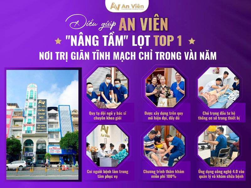 tĩnh mạch an viên