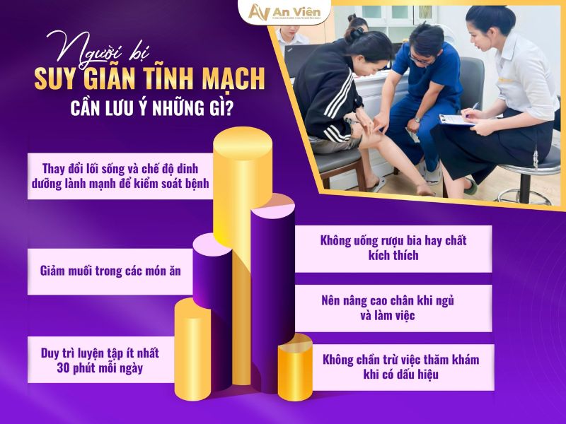 triệu chứng giãn tĩnh mạch ở chân