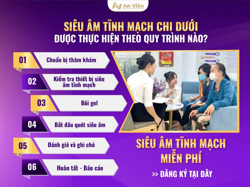 Xếp hạng 5 cơ sở y tế bệnh suy tĩnh mạch uy tín tại TPHCM 16 bệnh suy tĩnh mạch
