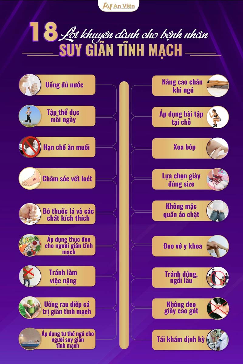 dấu hiệu của bệnh giãn tĩnh mạch