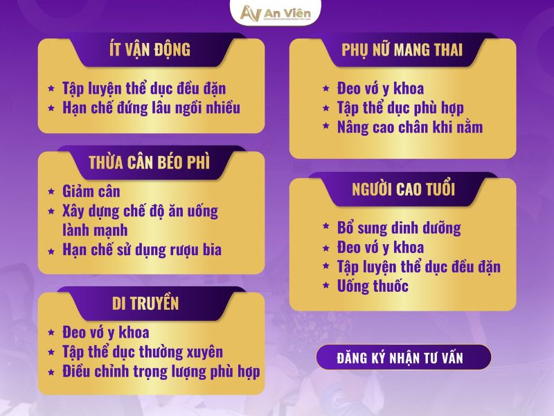 Giãn tĩnh mạch có chữa được không? Điều trị đúng cách 15 giãn tĩnh mạch có chữa được không