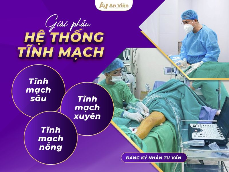 Cảnh giác với hiện tượng giãn tĩnh mạch ở người trẻ tuổi 8 hiện tượng giãn tĩnh mạch