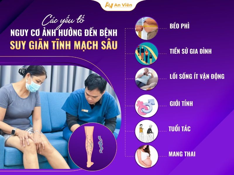 Suy van tĩnh mạch sâu chi dưới hai bên: Nguyên nhân, triệu chứng, biến chứng nguy hiểm 9 Suy van tĩnh mạch sâu chi dưới hai bên