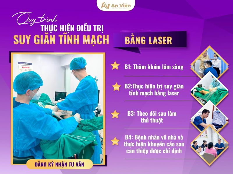 bệnh lý giãn tĩnh mạch chi dưới