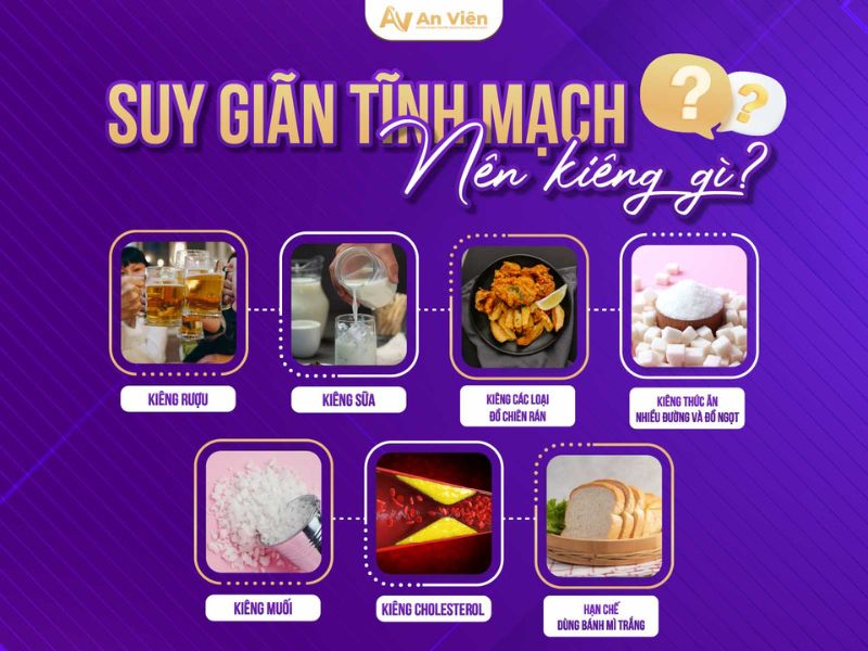 cách điều trị bệnh giãn tĩnh mạch
