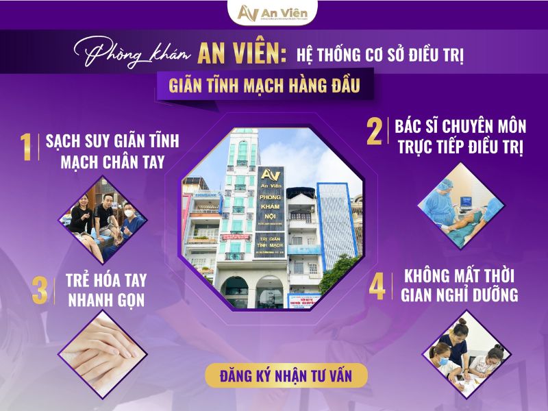 Review 3 cách trị bệnh giãn tĩnh mạch tại phòng khám An Viên 8 cách trị bệnh giãn tĩnh mạch