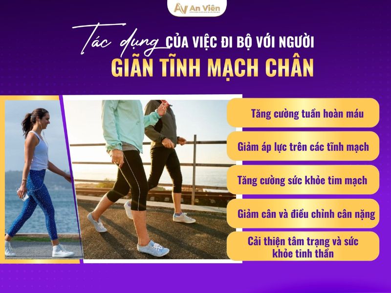 Ngưng đi bộ khi có dấu hiệu bị suy giãn tĩnh mạch chân được không? 10 dấu hiệu bị suy giãn tĩnh mạch chân