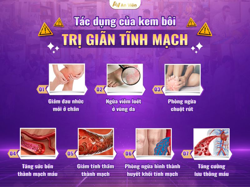 giãn tĩnh mạch nổi gân xanh