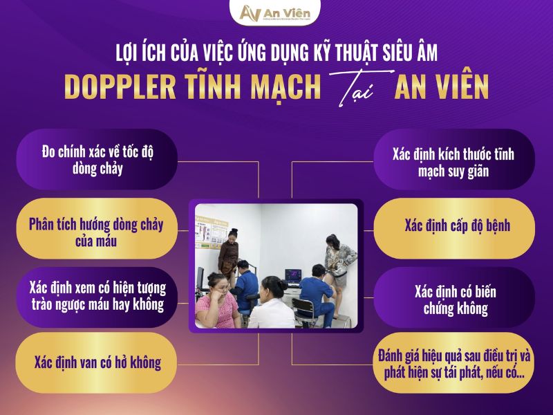Hình ảnh giãn tĩnh mạch chi dưới qua siêu âm có ý nghĩa gì? 9 hình ảnh giãn tĩnh mạch chi dưới