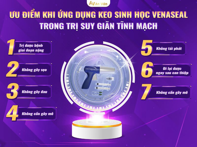 Nổi nhiều gân xanh ở chân do bệnh giãn tĩnh mạch gây ra 14 nổi nhiều gân xanh ở chân