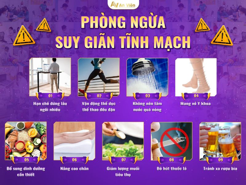phòng ngừa bệnh suy giãn tĩnh mạch