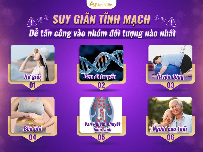 suy giãn tĩnh mạch chi dưới có nguy hiểm không