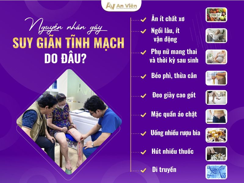 Triệu chứng suy giảm tĩnh mạch sẽ ra sao nếu để kéo dài? 10 triệu chứng suy giảm tĩnh mạch