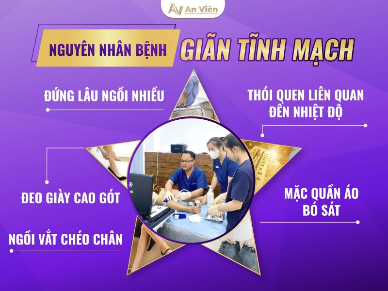 Tại sao bị giãn tĩnh mạch ở chân ở giới trẻ ngày càng nhiều? 11 Tại sao bị giãn tĩnh mạch ở chân