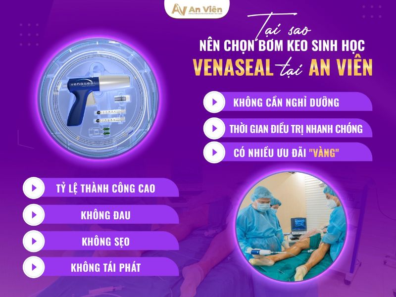 phình mạch máu ở chân