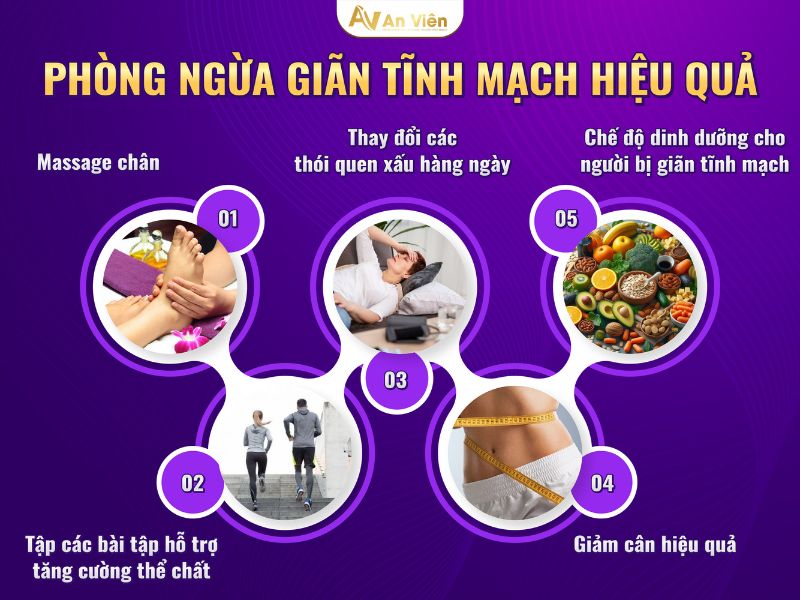 6 cách phòng chống suy giãn tĩnh mạch giúp bạn đối phó nhanh 9 cách phòng chống suy giãn tĩnh mạch
