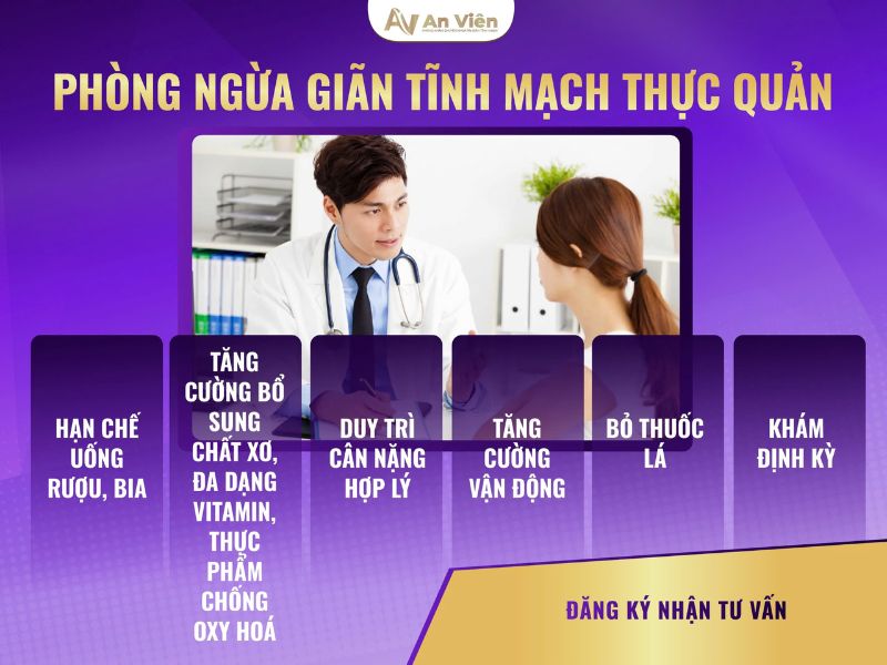 Giãn tĩnh mạch thực quản độ 2 là gì? Nguyên nhân, cách chữa 18 giãn tĩnh mạch thực quản độ 2