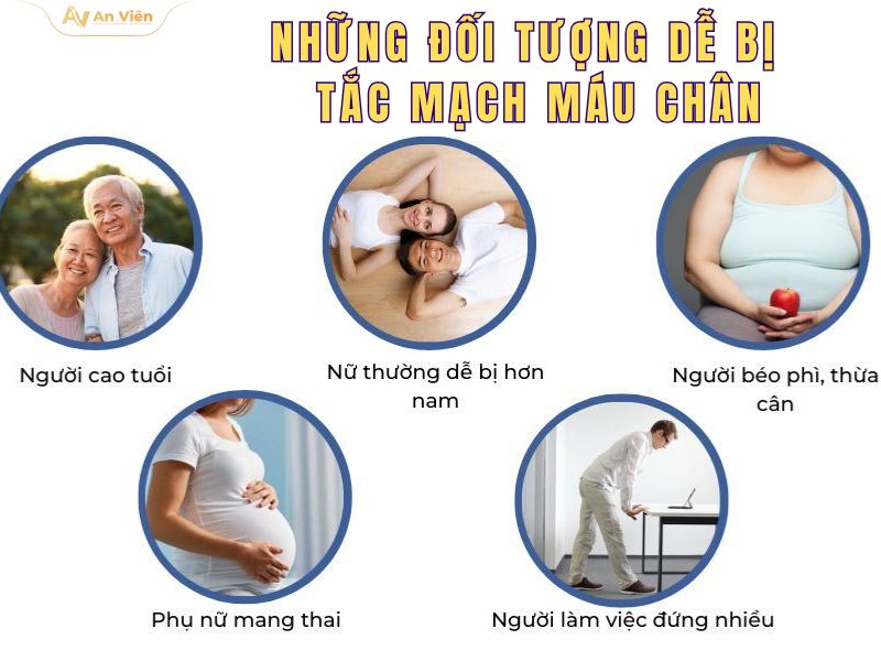 Dấu hiệu tắc nghẽn mạch máu chân