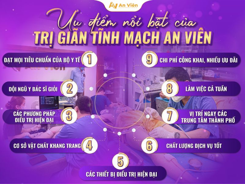Điều trị suy giãn tĩnh mạch