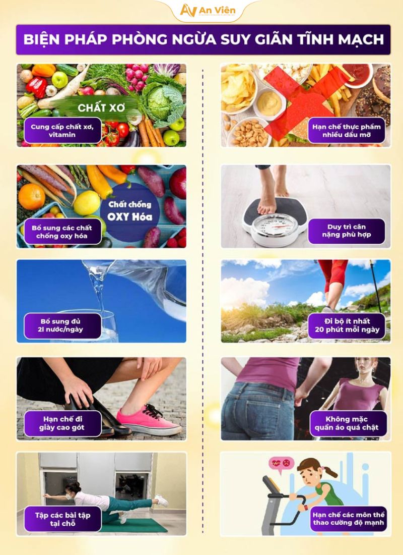 Suy giãn tĩnh mạch hiển lớn