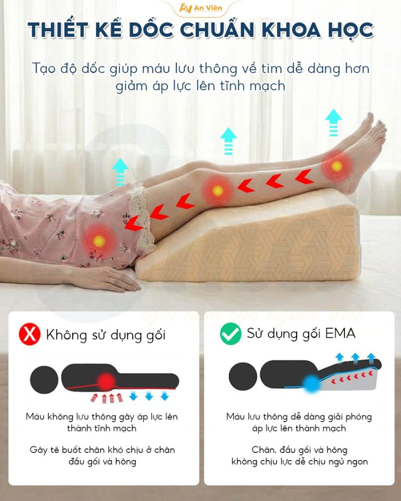 Gối kê chân giãn tĩnh mạch Ema