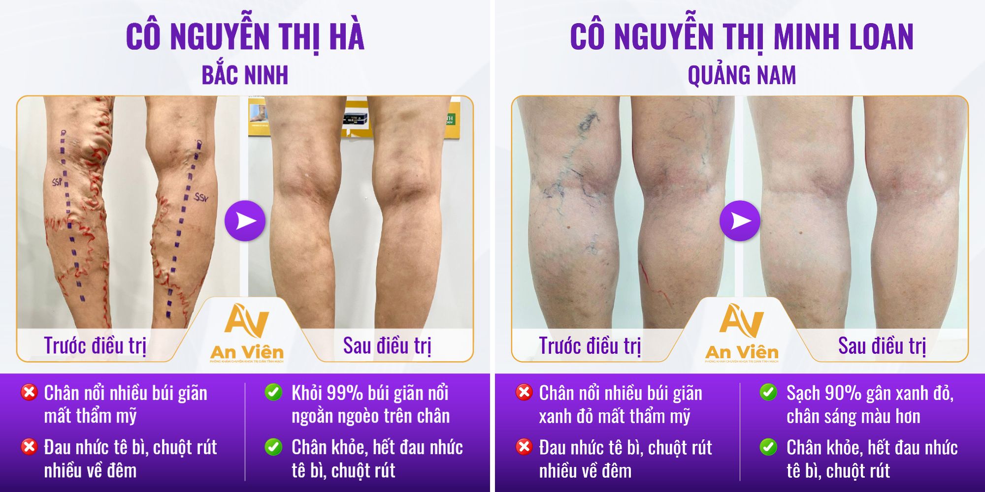 Chỉ điều trị một bệnh lý: Giới hạn của An Viên hay lợi thế không dễ sao chép? 10 An Viên