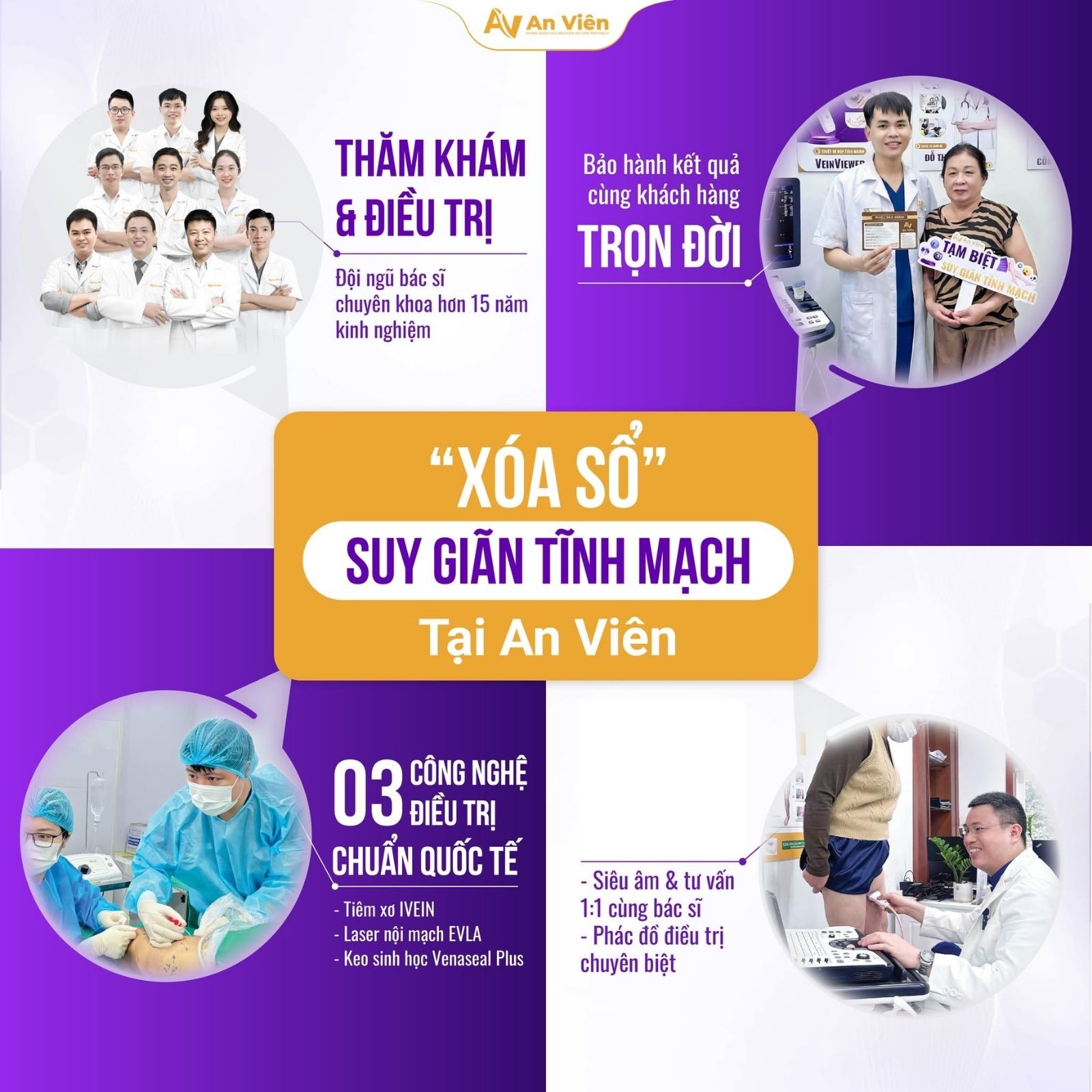 Chăm sóc chủ động tại An Viên giúp tối ưu chi phí điều trị cho người bệnh 10 Chăm sóc chủ động tại An Viên